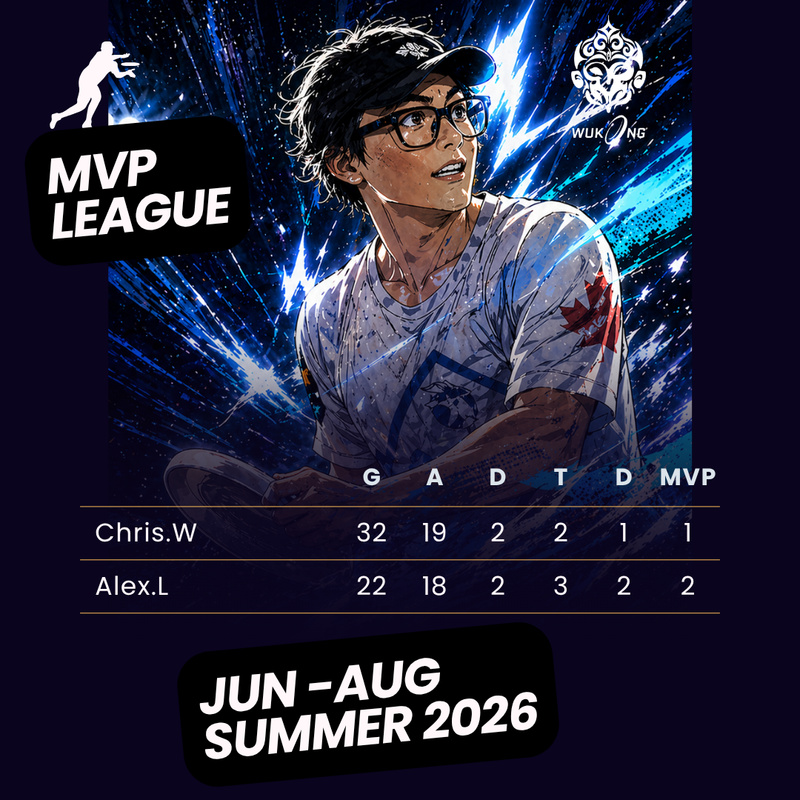 MVP League Summer Outdoor HAT League (Mixed) - Saturday (June - August)