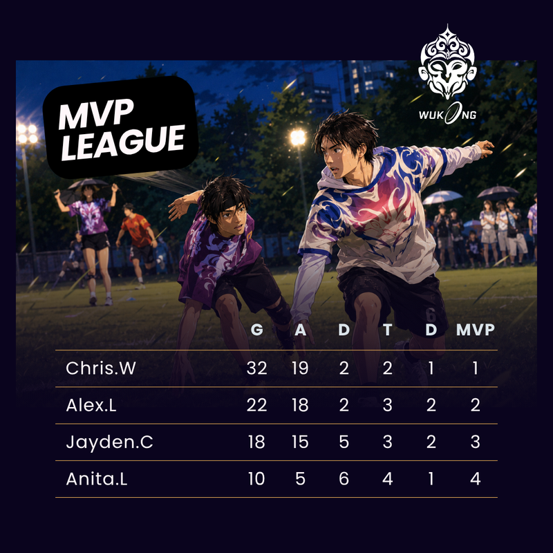 MVP League ultimate frisbee graphic with two athletes in action and a player statistics table for a Toronto Ultimate Frisbee competition
